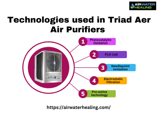 Pioneer Mini Split Filter: A Practical Guide to Cleaner Air and ...