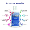 Drucker Labs intraMAX - Image 2