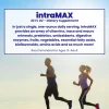 intraMAX + intraMIN (Bundle) - Image 6